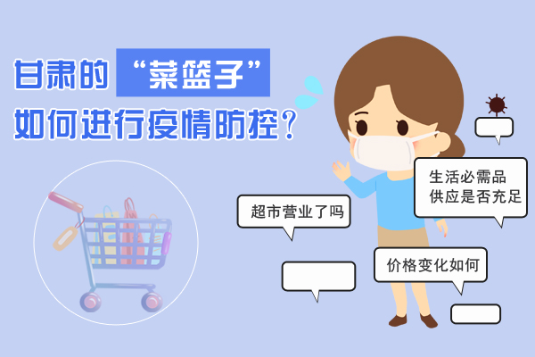 一圖讀懂|甘肅的“菜籃子”如何進(jìn)行疫情防控？