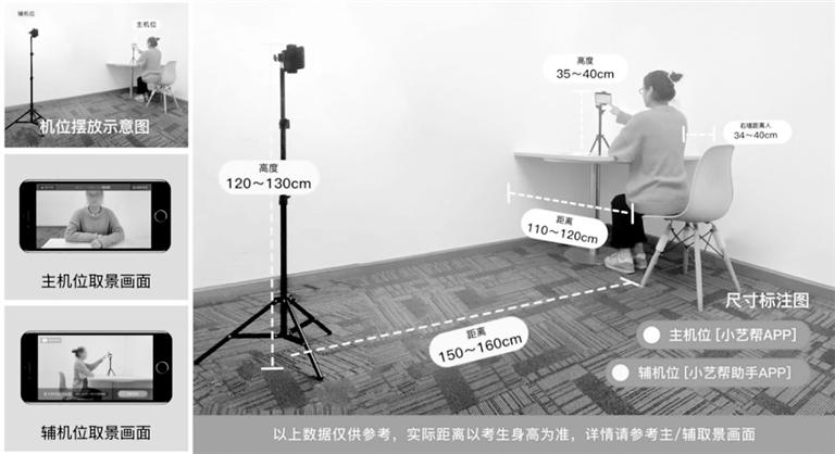 中國(guó)傳媒大學(xué)藝考初試需兩部手機(jī)：一部用于作答，一部實(shí)時(shí)監(jiān)考