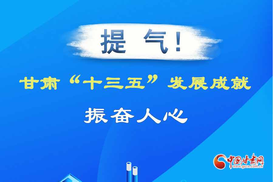 圖解| 提氣！甘肅“十三五”發(fā)展成就振奮人心