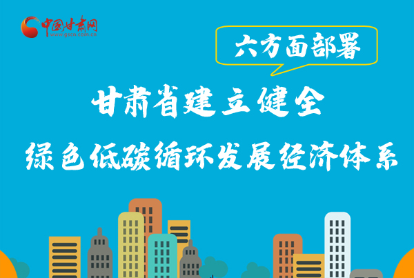 圖解|六方面部署 甘肅省加快建立健全綠色低碳循環(huán)發(fā)展經濟體系