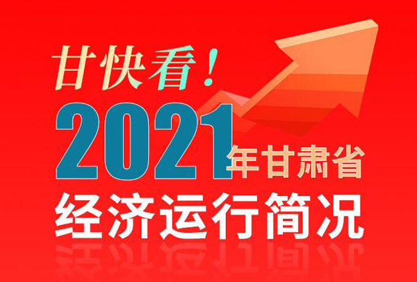 【海報】甘快看！2021年甘肅省經(jīng)濟運行簡況