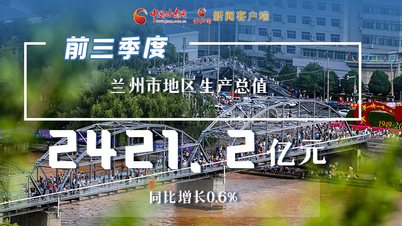 海報|穩(wěn)中有進，蘭州市前三季度進度條這樣刷新！