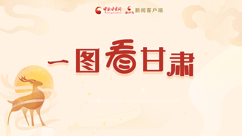 圖解|“實(shí)力派”甘肅，哪點(diǎn)驚艷了你？