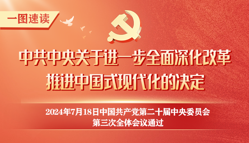 轉(zhuǎn)存！60條要點速覽二十屆三中全會《決定》